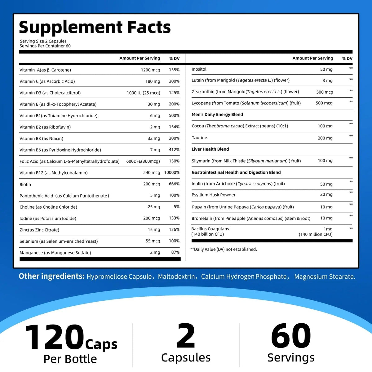 Multivitamin for Men - Methylated Multivitamin Supports Energy & Metabolism, Liver & Digestive*, Daily Men's Vitamins - PrimeBioHealth - canada supplements