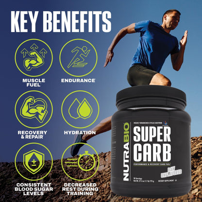 NutraBio Super Carb, Carbohydrate Powder with Cluster Dextrin & Electrolytes, Advanced Carb Supplement Powder for Workout Fuel, Performance, and Muscle Recovery, Cyclic Dextrin, Unflavored, 30 Sv - PrimeBioHealth - canada supplements