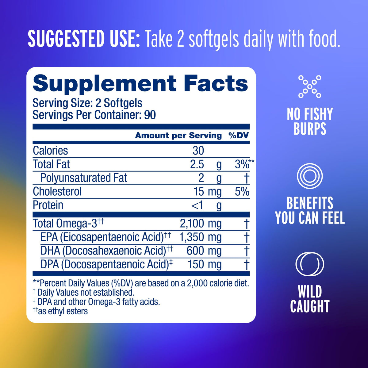 Oceanblue Professional Omega-3 2100 – 180 ct – Triple Strength Burpless Fish Oil Supplement with High-Potency EPA, DHA, DPA - PrimeBioHealth - canada supplements