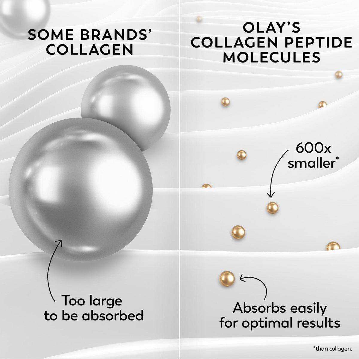 Olay Collagen Peptide Face Moisturizer, Firming Cream for Women, Fragrance-Free, Non-Greasy - Hydrating, Anti-Aging, Anti-Wrinkle - PrimeBioHealth - canada supplements