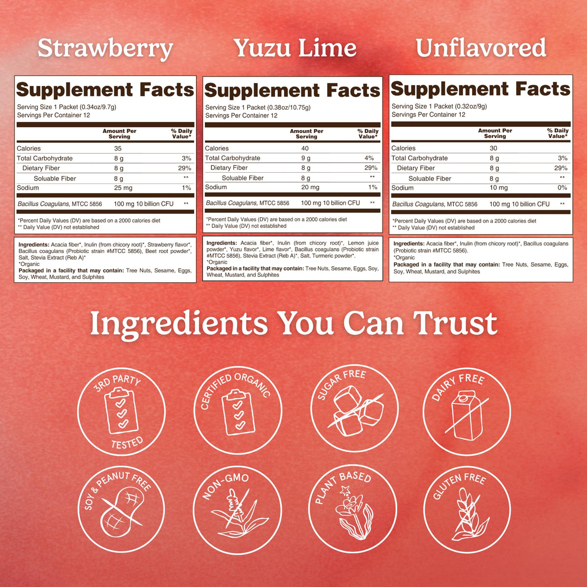 Organic Traditions Fiber Flow Variety Pack, Daily Fiber Supplement Sticks with Acacia, Chicory Root Inulin, One Billion CFU Probiotics, Mixed Flavors Strawberry Yuzu Lime Unflavoured, 12 Count - PrimeBioHealth - canada supplements