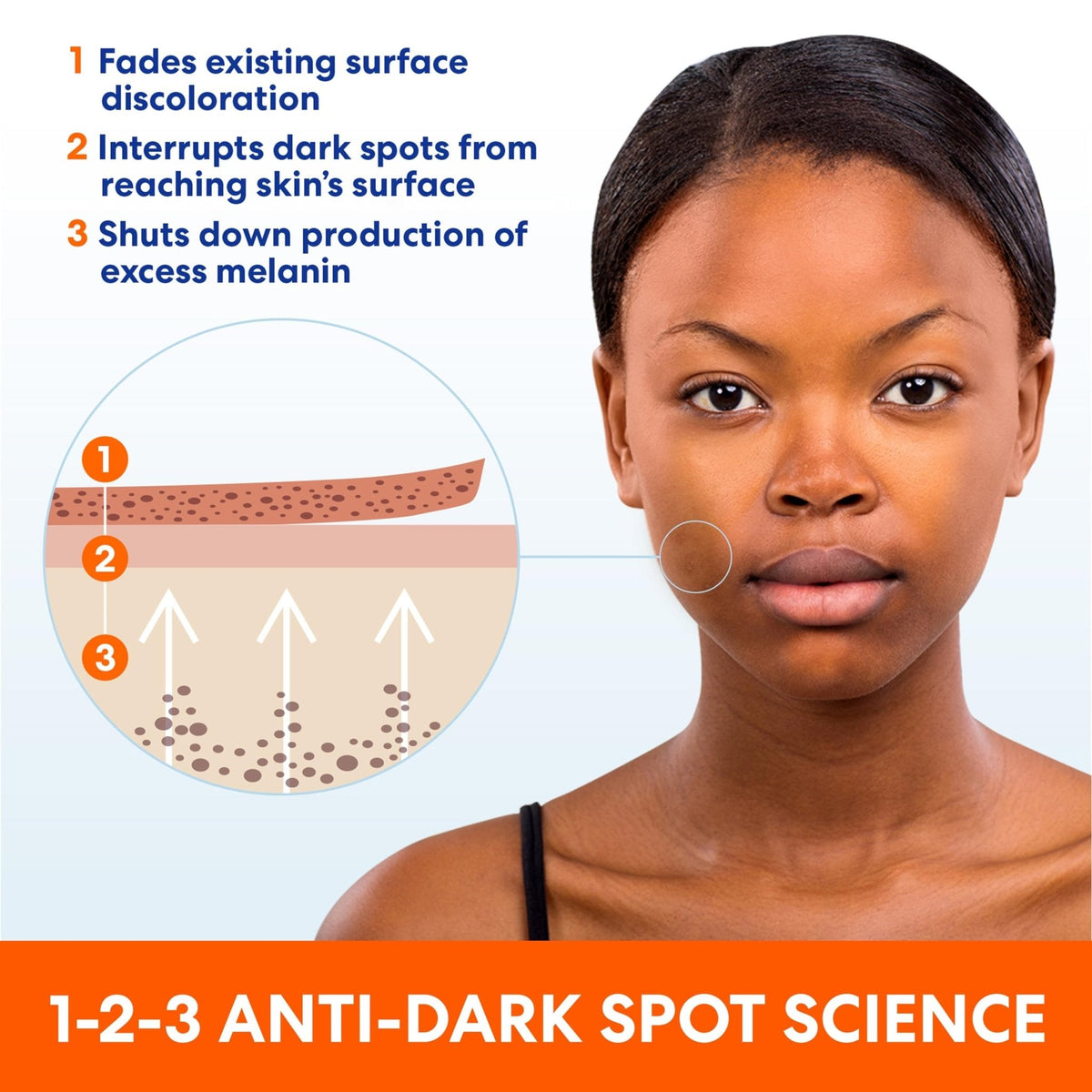 Palmer's Skin Success Anti-Dark Spot Fade Cream with Vitamin E and Niacinamide, for All Skin Types 2.7 Ounce - PrimeBioHealth - canada supplements