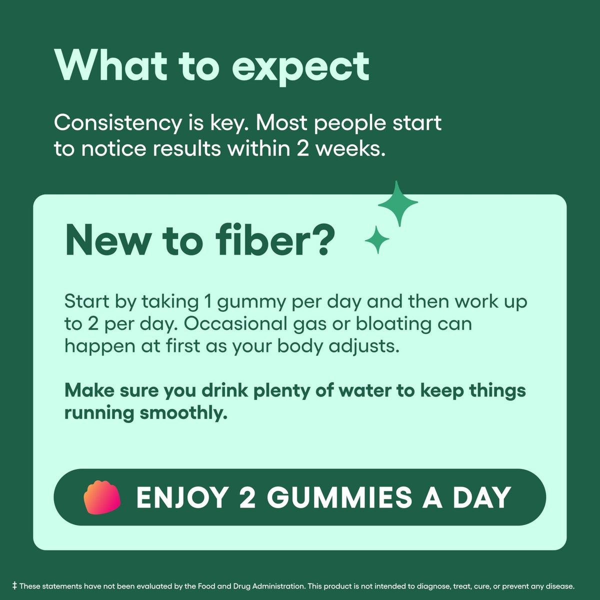 Physician’s Choice Fiber Gummies for Digestive Health & Regularity - Raspberry Lemon Flavor - No Sugar Added & Vegan - Natural Chicory Root Prebiotic Fiber - PrimeBioHealth - canada supplements