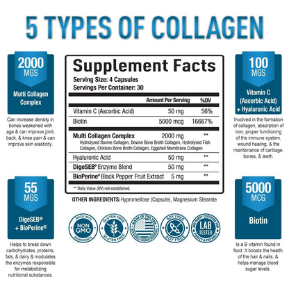 Premium Multi Collagen Peptides (Types I, II, II, V, X) - Collagen Pills for Skin Care, Hair Growth, Nails & Joints - Vitamin C, Hyaluronic Acid - PrimeBioHealth - canada supplements