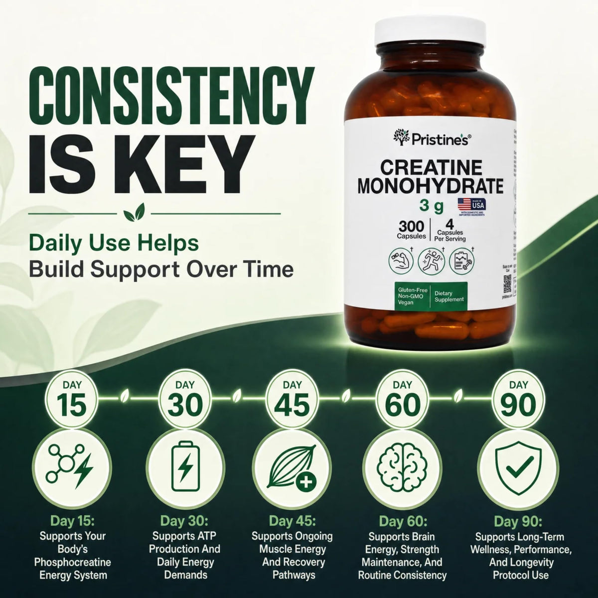 PRISTINE'S Creatine Monohydrate Capsules for Women & Men - NSF Certified 75 Day Supply 3G Creatine Pills for Women - Cognitive & Athletic Performance Support - PrimeBioHealth - canada supplements