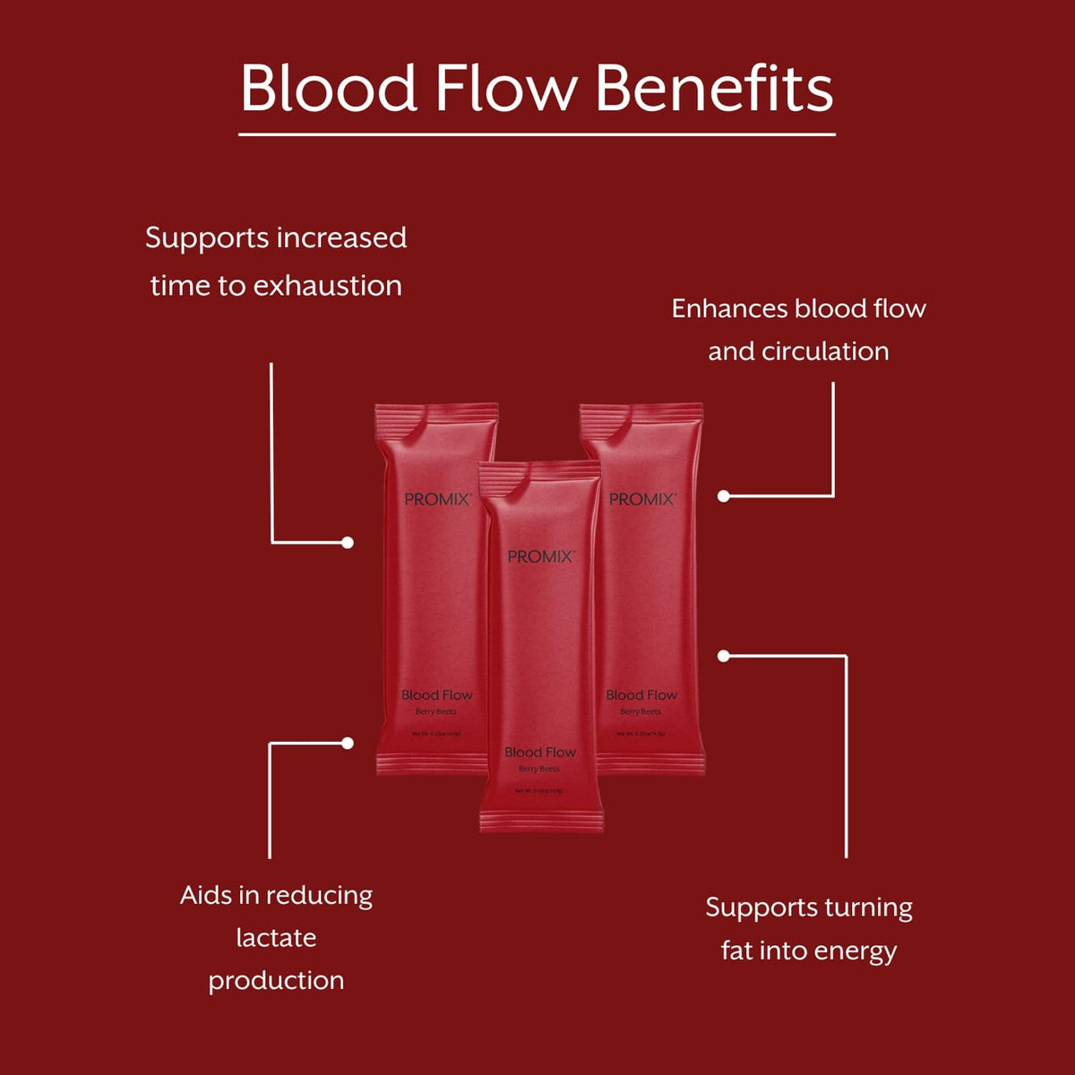 ProMix Nutrition Blood Flow - Nitric Oxide Supplement with Organic US Beet Root Powder - Cold Pressed, Low Temp Dehydration - 30 Servings - PrimeBioHealth - canada supplements