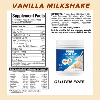 Pure Protein Powder, Whey, High Protein, Low Sugar, Gluten Free, Vanilla Cream, 1 lb - PrimeBioHealth - canada supplements