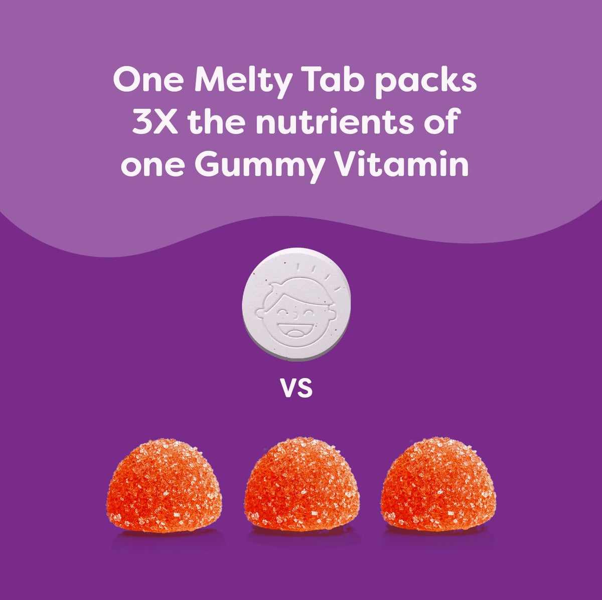 Renzo's Picky Eater Kids Multivitamin with Iron - Dissolvable Kids Vitamins with Iron, Zinc, Vitamin C, Vitamin D, E & K, Sugar-Free Melty Tabs, Orange Flavor - PrimeBioHealth - canada supplements