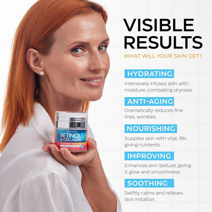 Retinol Cream for Face with Hyaluronic Acid, Day-Night Anti-Aging Moisturizer for Women, Men, Collagen Cream for Face Reduces Wrinkles, Dryness, 1.85 Oz - PrimeBioHealth - canada supplements
