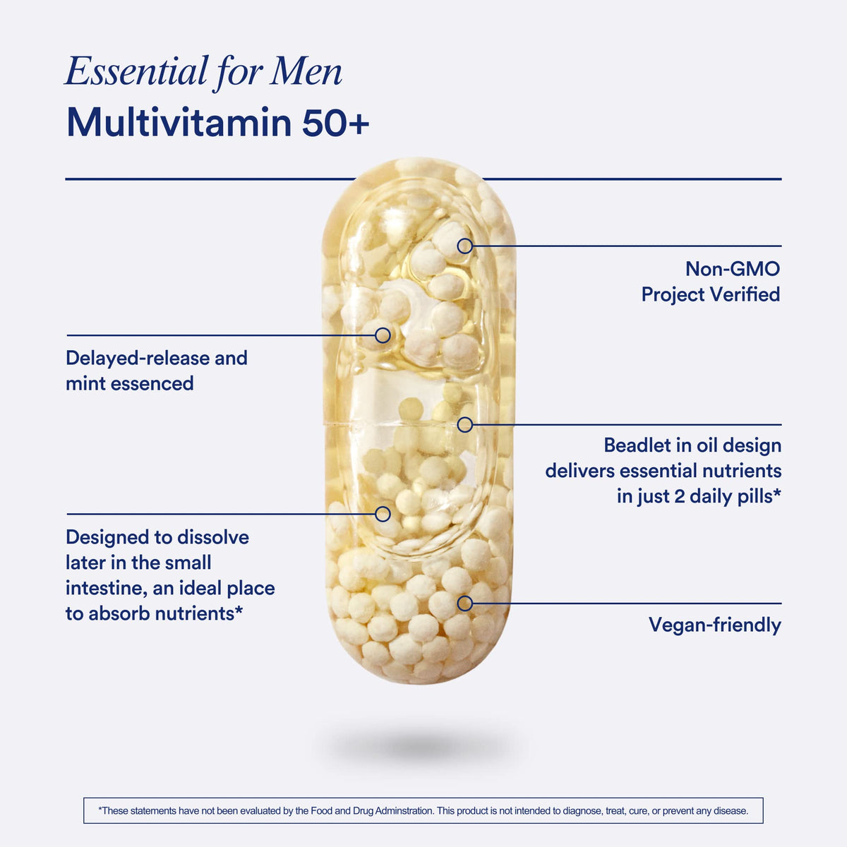 Ritual Men’s 50+ Daily Multivitamin - Key Essential Vitamins and Minerals To Support Heart, Energy, Brain, Muscle, Bone Health* - Including Zinc, D3, B12, A - PrimeBioHealth - canada supplements