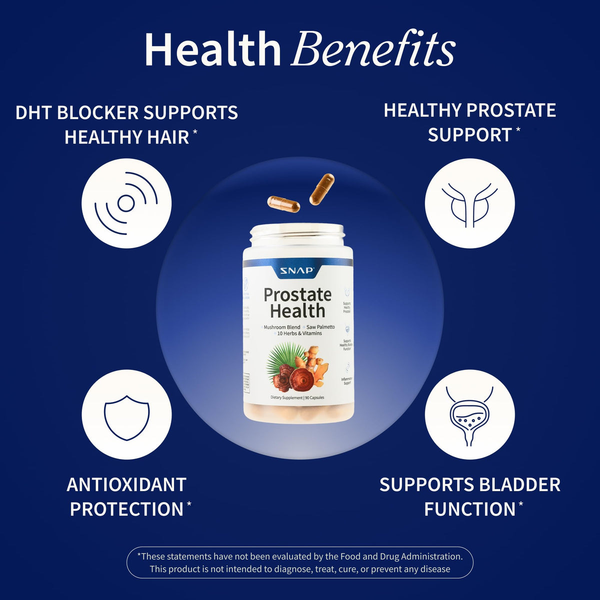 Snap Supplements Prostate Health Supplement with Saw Palmetto for Men, DHT Blocker - Helps Support Male Urinary Tract and Prostate for Mens Health - PrimeBioHealth - canada supplements