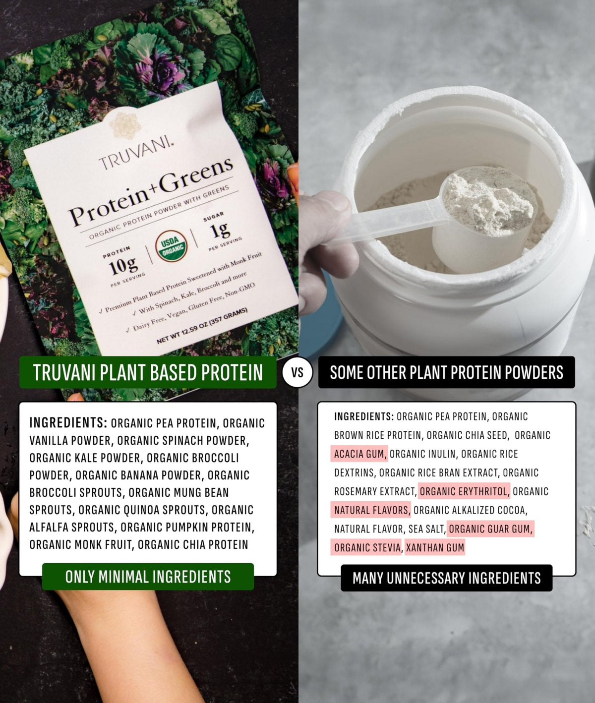 Truvani Protein + Greens Supplement | Spinach, Kale & Broccoli | 10g Organic Plant Based Protein | 20 Servings | USDA Organic | Gluten & Dairy Free - PrimeBioHealth - canada supplements