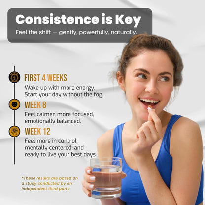 VEGATOT Brain Booster Brain Health Complex Supplement Concentrated with CoQ-10 VIT B6 Lion's Mane Ginkgo Biloba Lemon Balm Ginseng - PrimeBioHealth - canada supplements