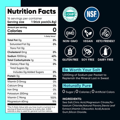 Venture Pal High Sodium Sugar Free Electrolytes Powder Packet, Zero Calories Hydration Packets with Vitamin, Sodium, Potassium & Magnesium, Electrolyte Drink Mix - PrimeBioHealth - canada supplements