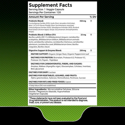 WELLNESS LABSRX Digestive Enzymes Capsules with Sea Moss Gummies | Bundle - PrimeBioHealth - canada supplements