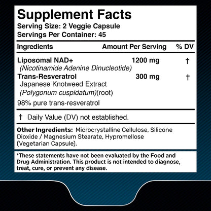 WELLNESS LABSRX NAD Capsules with Creatine Gummies | Bundle - PrimeBioHealth - canada supplements