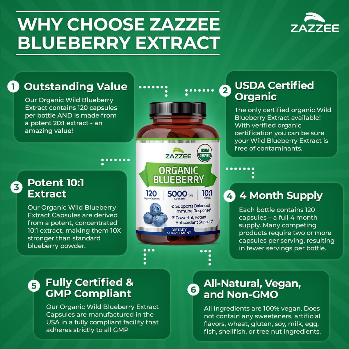 Zazzee USDA Organic Blueberry 10:1 Extract, 120 Vegan Capsules, 4 Month Supply, Whole Fruit, Vaccinium Angustifolium, Antioxidant & Cellular Health Support, Herbal Supplement, Non-GMO, Made in the USA - PrimeBioHealth - canada supplements