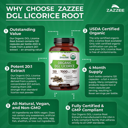 Zazzee USDA Organic DGL Licorice 20:1 Extract, 120 Vegan Capsules, 4 Month Supply, Deglycyrrhizinated Licorice Root, Glycyrrhiza Glabra, Digestive & Stomach Support, All-Natural, Non-GMO, Made in USA - PrimeBioHealth - canada supplements