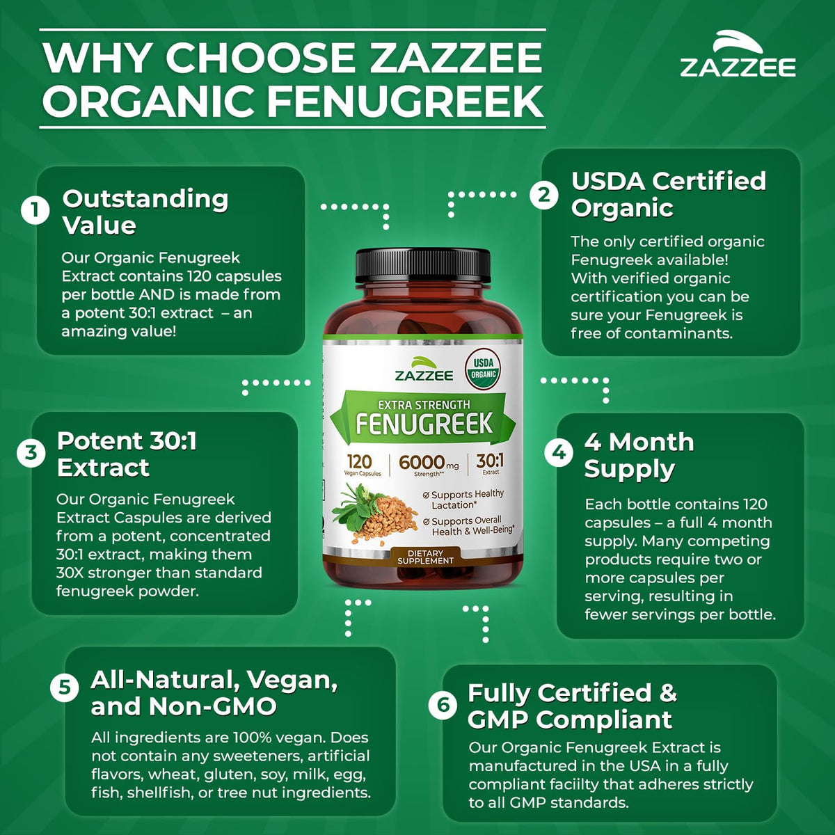Zazzee USDA Organic Fenugreek 30:1 Extract, 120 Vegan Capsules, 4 Month Supply, Breastfeeding & Lactation Support for Nursing Mothers, Organic Herbal Supplement, All-Natural, Non-GMO, Made in the USA - PrimeBioHealth - canada supplements