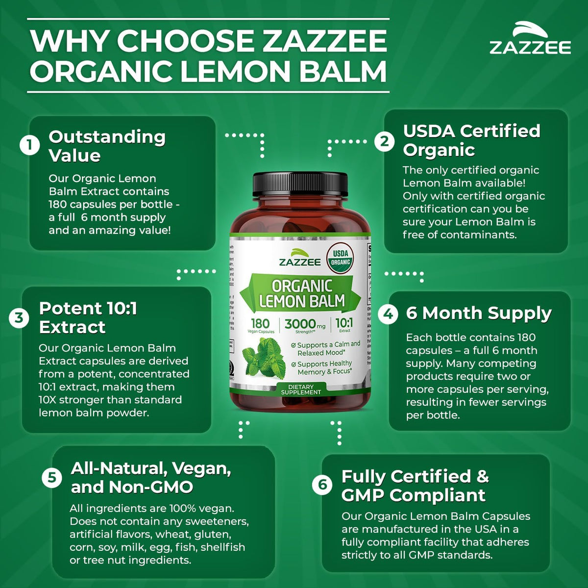 Zazzee USDA Organic Lemon Balm 10:1 Extract, 180 Capsules, 6 Month Supply | Vegan, All-Natural, Non-GMO, Melissa Officinalis, Calm, Mood, Stress & Relaxation Support, Herbal Supplement, Made in the USA - PrimeBioHealth - canada supplements